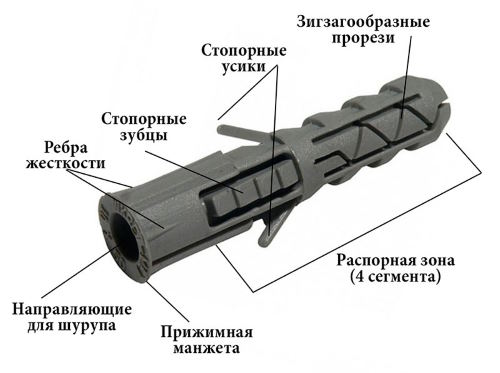 Распорные полипропиленовые