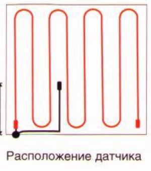 Температурный датчик